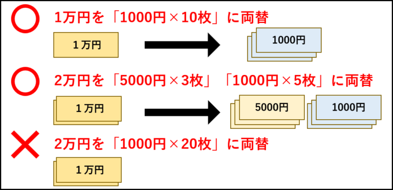 今市隆二 angel 歌詞