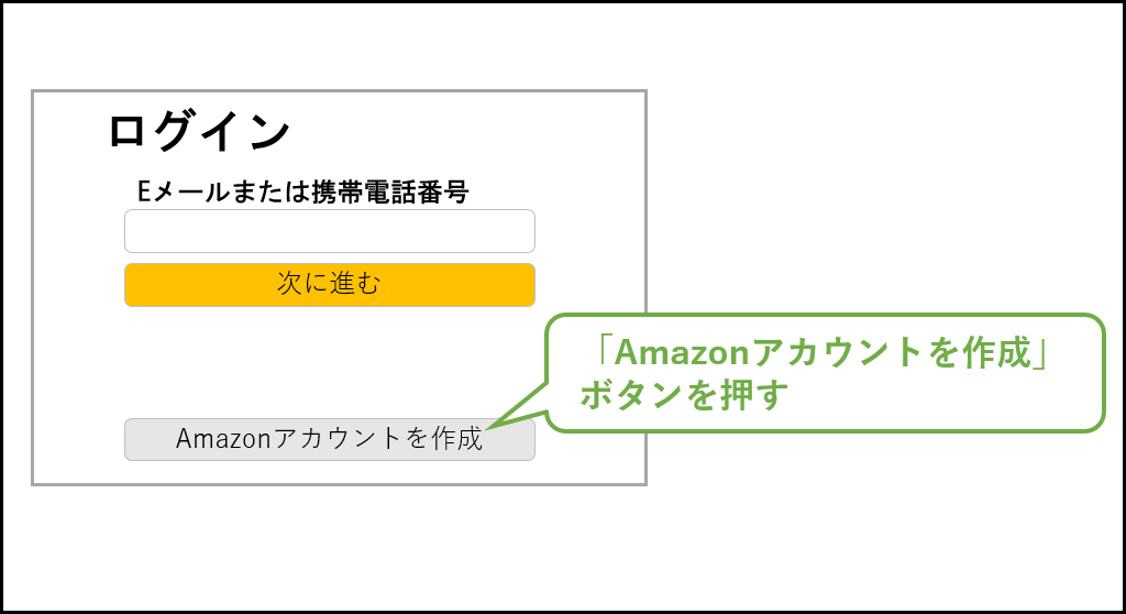Amazonアカウント作成手順02
