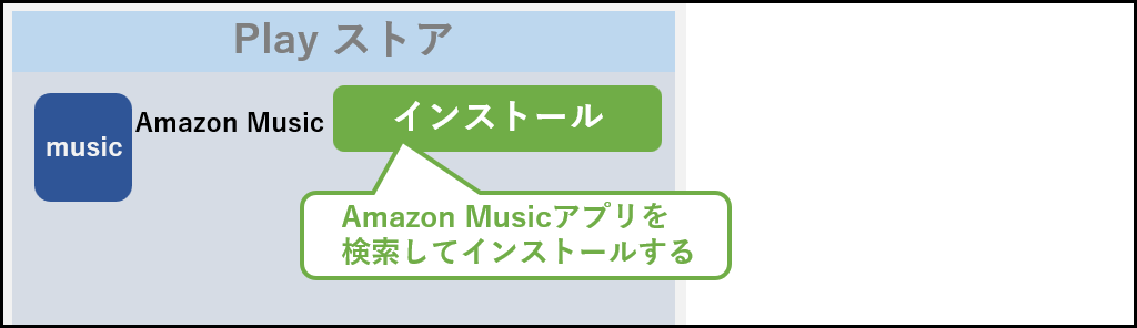 Amazon Music Primeの曲をスマホで聴く手順01