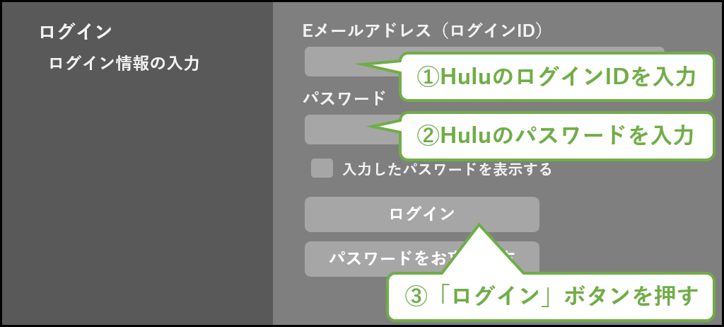 HuluをPS4で使う手順06