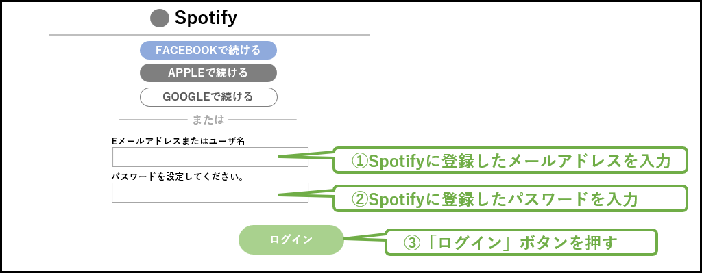 Spotify解約手順02