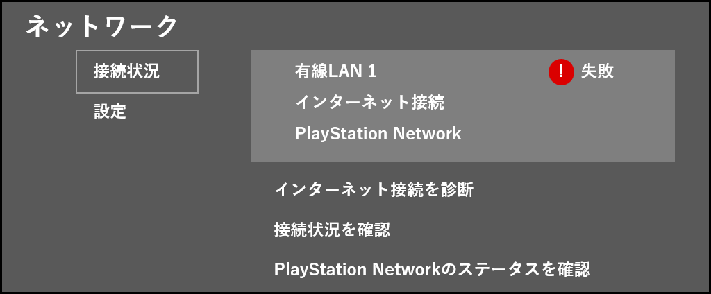 PS5ネットワーク画面