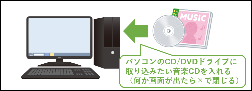 音楽CDをパソコンに取り込む手順05