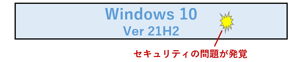 （例）Windows 10にセキュリティ問題発覚