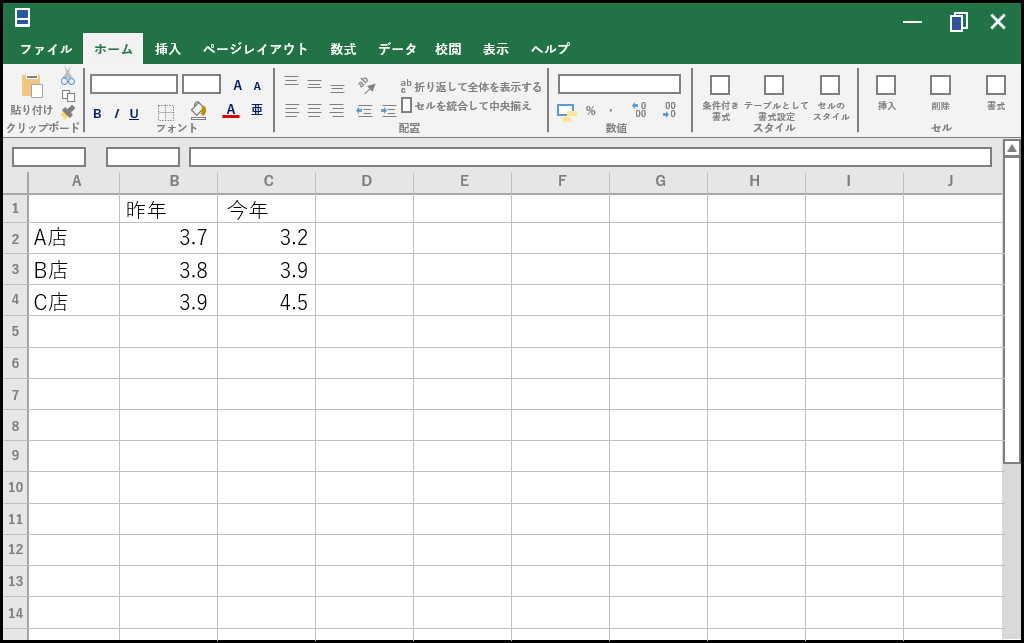 昨年と今年の点数