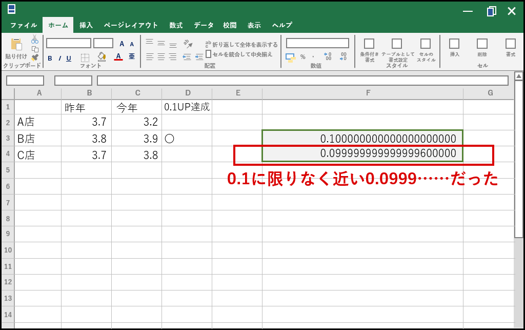 0.1に限りなく近い数