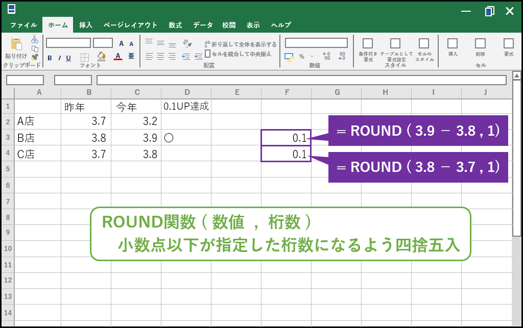 ROUND関数