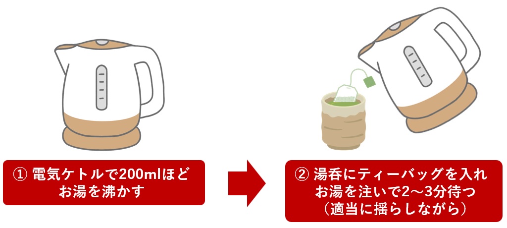 551円 メーカー公式 薗田製茶 静岡名産 ほうじ茶ティーバッグ 4g×50個 お湯 冷水どちらもOK