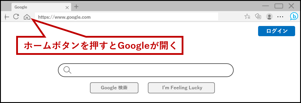 ホームボタンを押すとGoogleが開く