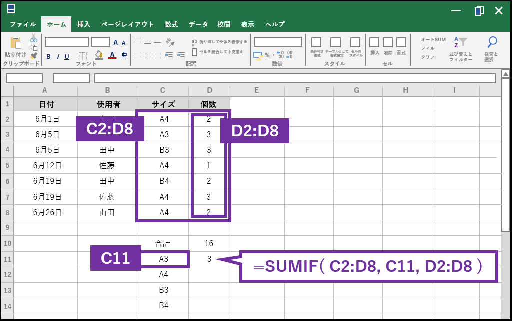 SUMIF関数で合計