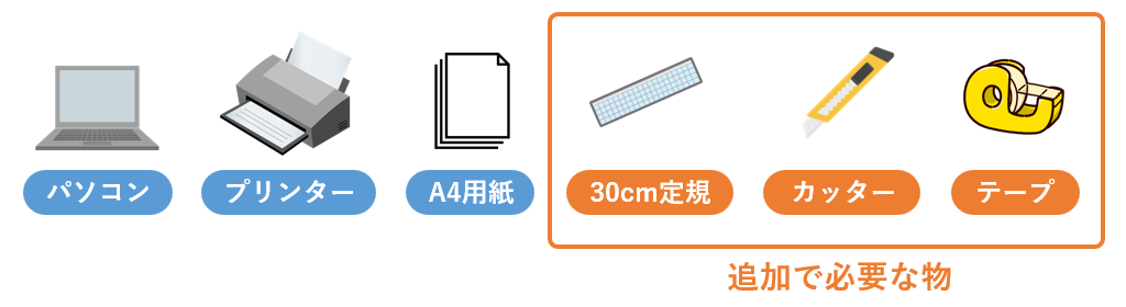 追加で必要な物