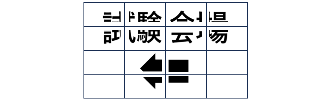 集合させた結果