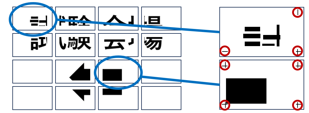 四隅に切り取り線