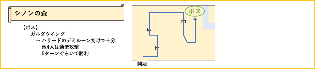 シノンの森のマップ