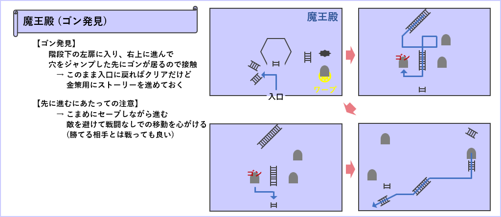 魔王殿のゴン救出イベントのマップ1