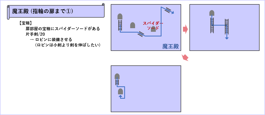 魔王殿のゴン救出イベントのマップ2