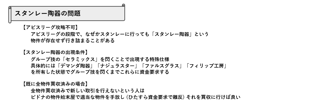 スタンレー陶器の問題