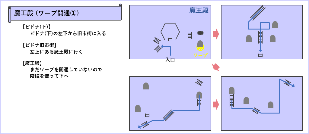 魔王殿ワープ開通1