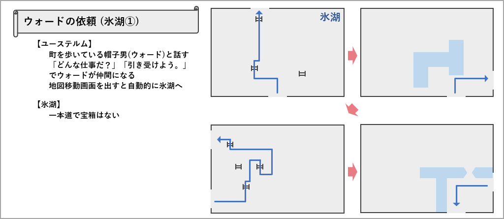 ウォードの依頼の氷湖マップ1