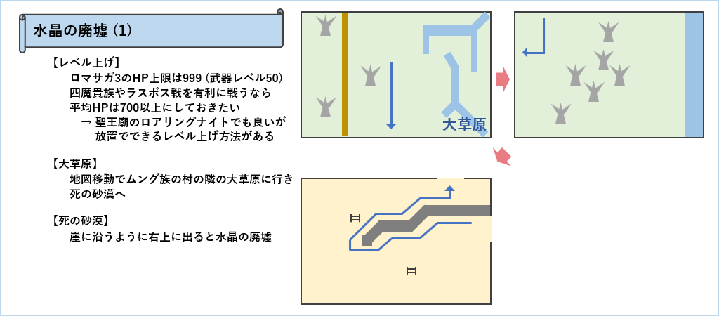 水晶の廃墟マップ1