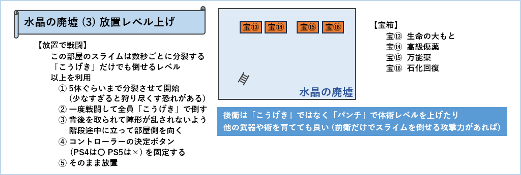 水晶の廃墟マップ3