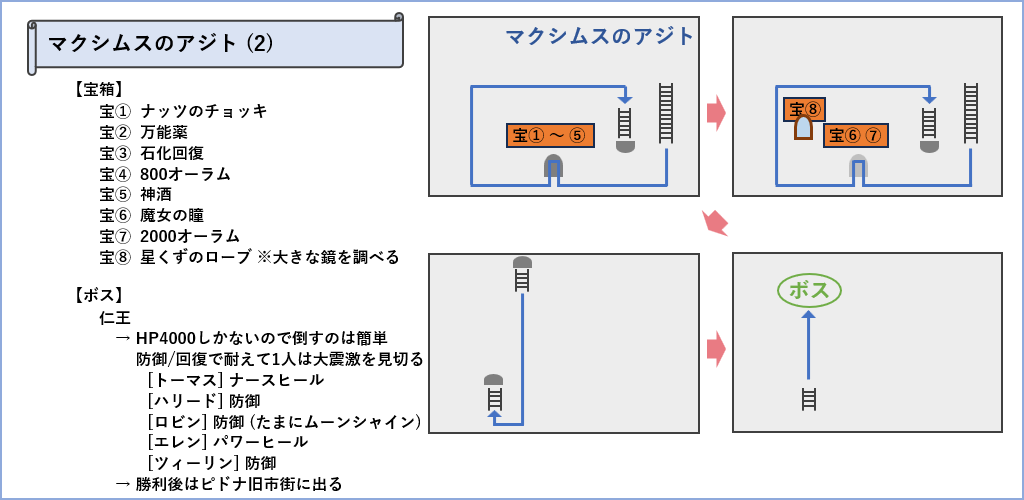 マクシムスのアジトマップ2