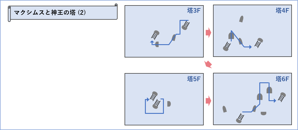 神王の塔マップ2