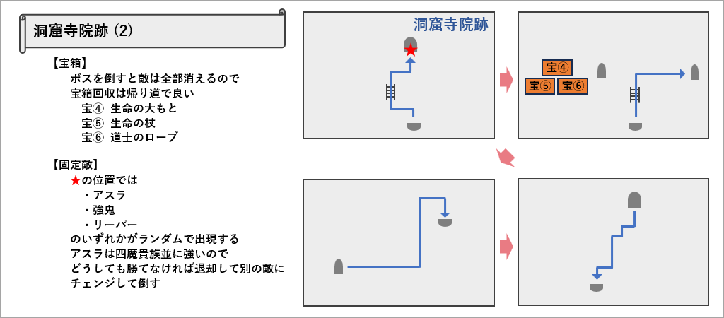 洞窟寺院跡マップ2