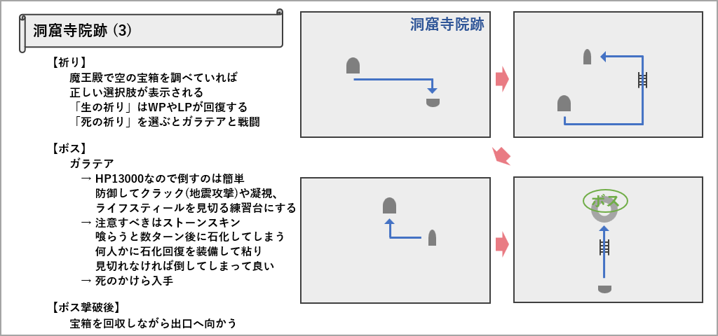 洞窟寺院跡マップ3