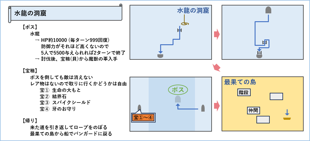 水龍の洞窟マップ