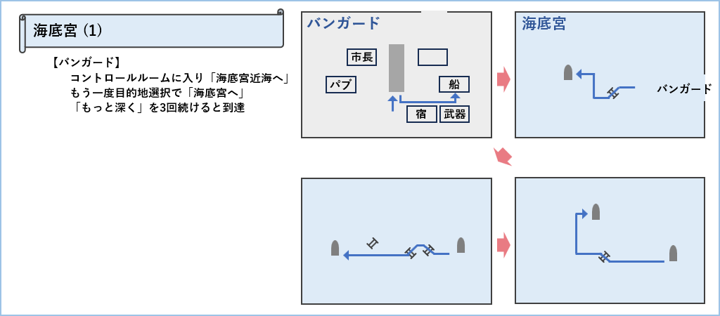 海底宮マップ1