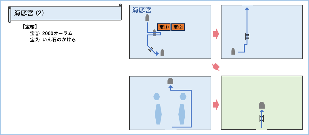 海底宮マップ2