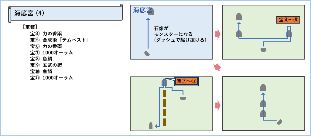 海底宮マップ4