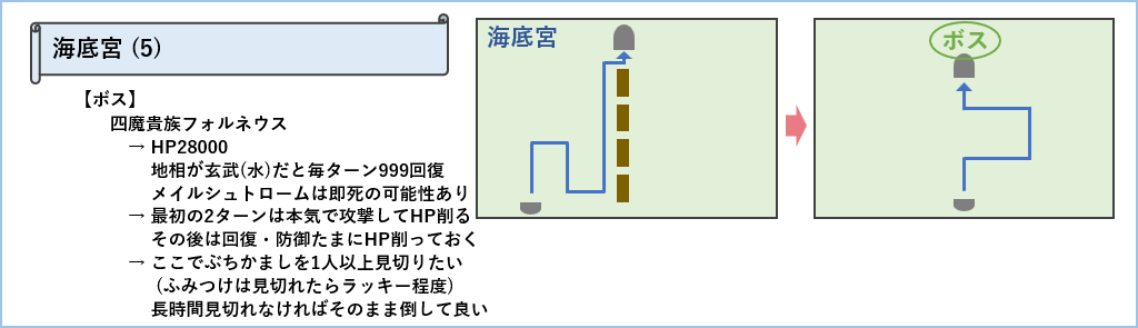 海底宮マップ5