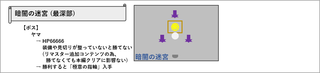 暗闇の迷宮 最深部