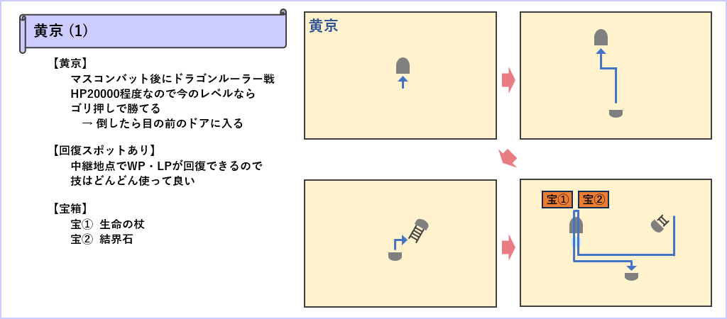 黄京マップ1