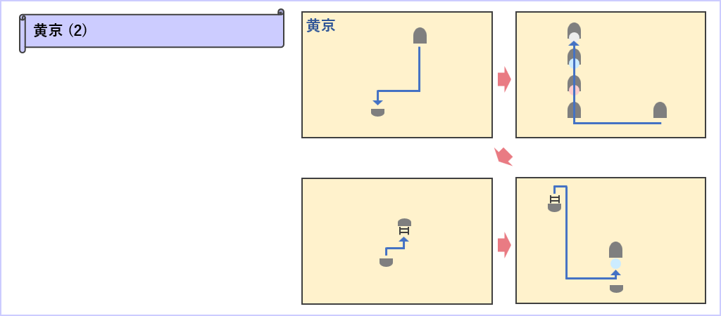 黄京マップ2