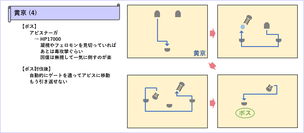 黄京マップ4