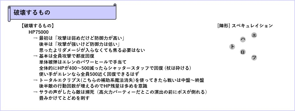 破壊するもの