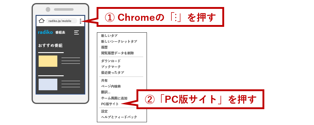 「PC版サイト」を押す