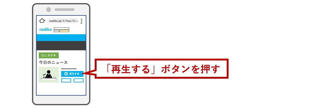 「再生する」ボタンを押す