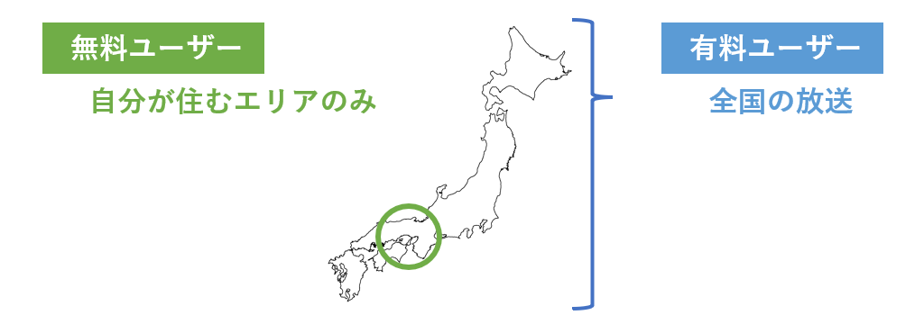 ラジコの無料と有料