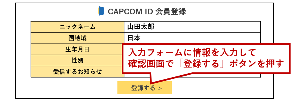 確認画面で「登録する」ボタンを押す