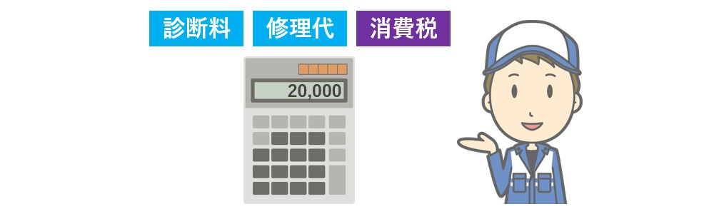 修理費用2万円