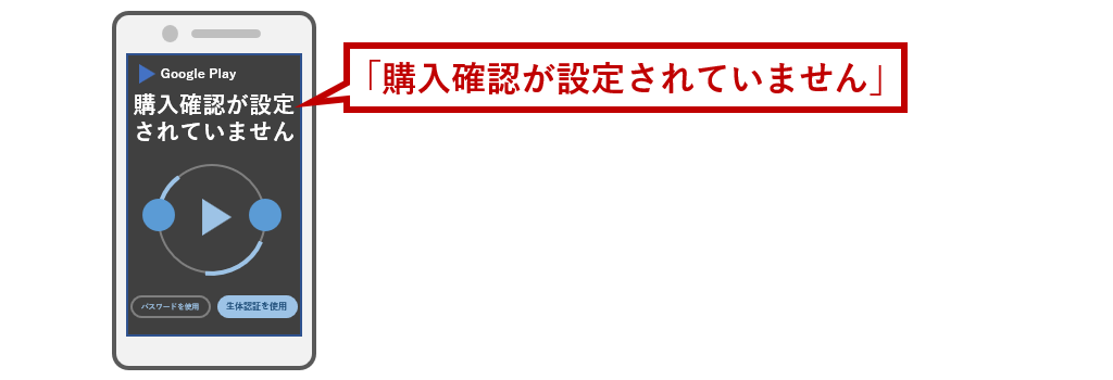 Google Play ストアを開くと表示される「購入確認が設定されていません」