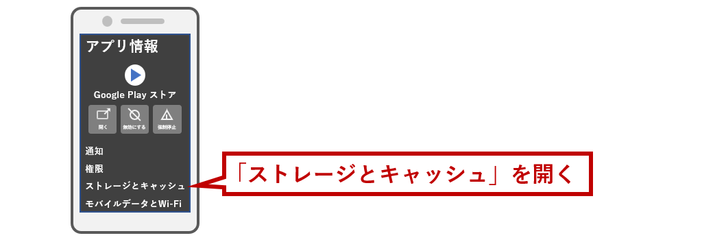 「ストレージとキャッシュ」を開く