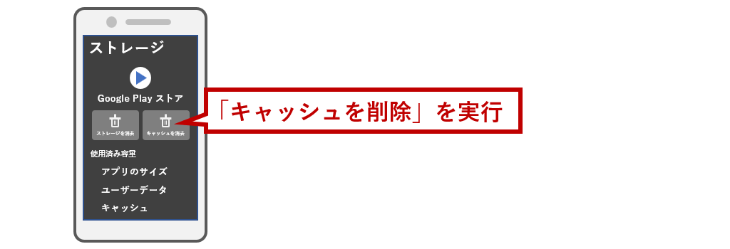 「キャッシュを削除」を実行