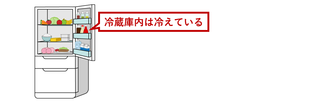 冷蔵庫内は冷えている