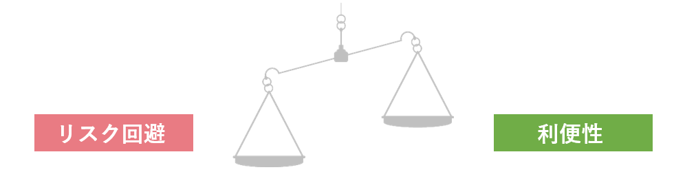 リスクと利便性の天秤