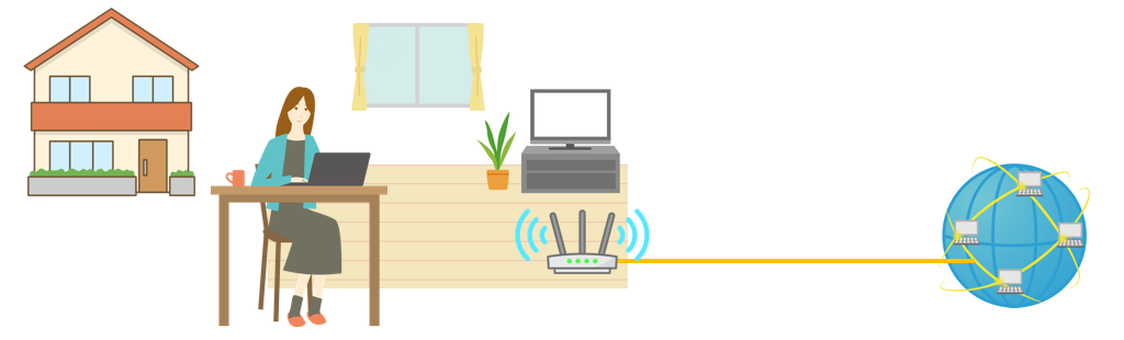 各家庭にインターネット環境